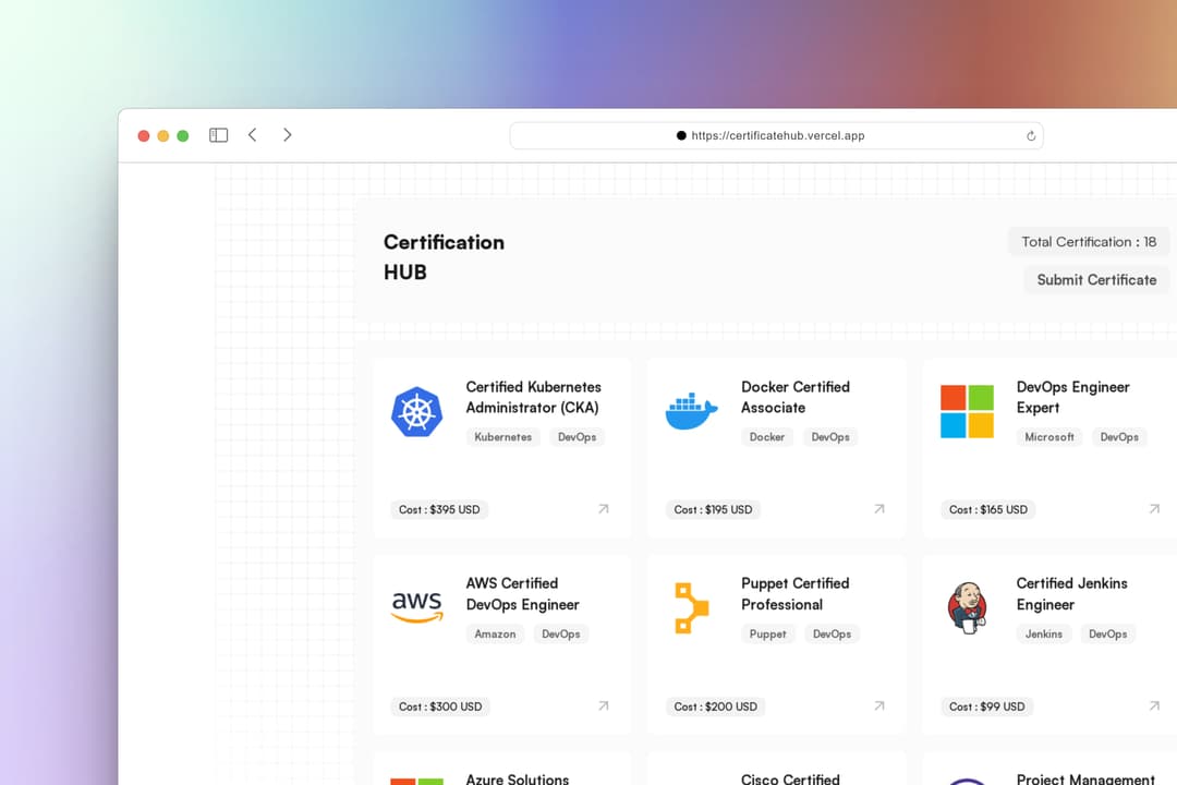 Certificate Hub
